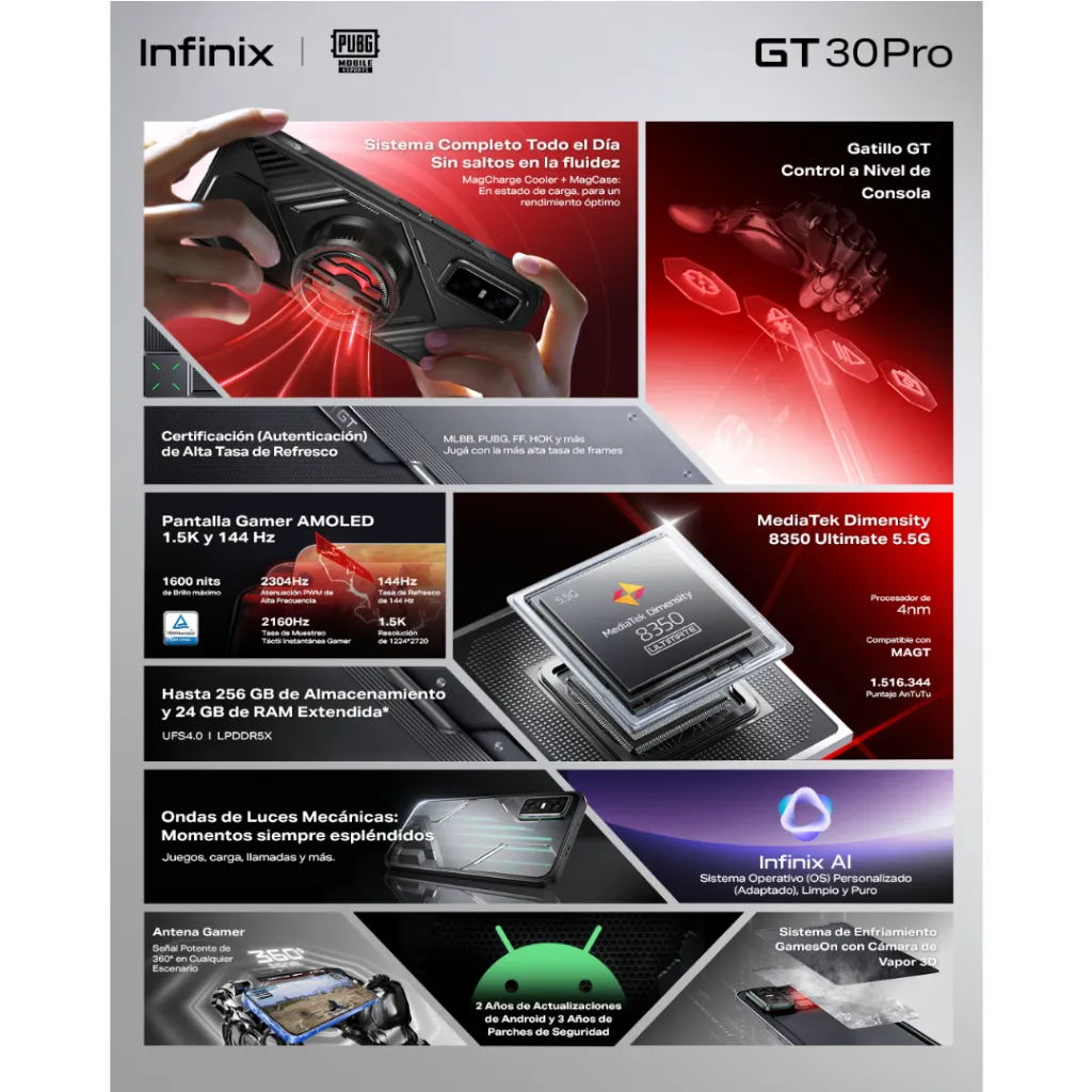 Nuevo ingreso funda (5) - Hecho con PosterMyWall (8).webp