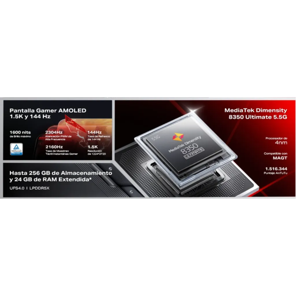 Nuevo ingreso funda (5) - Hecho con PosterMyWall (13).webp