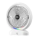 VENTILADOR DE MESA PEQUEÑO PLEGABLE RECARGABLE F14